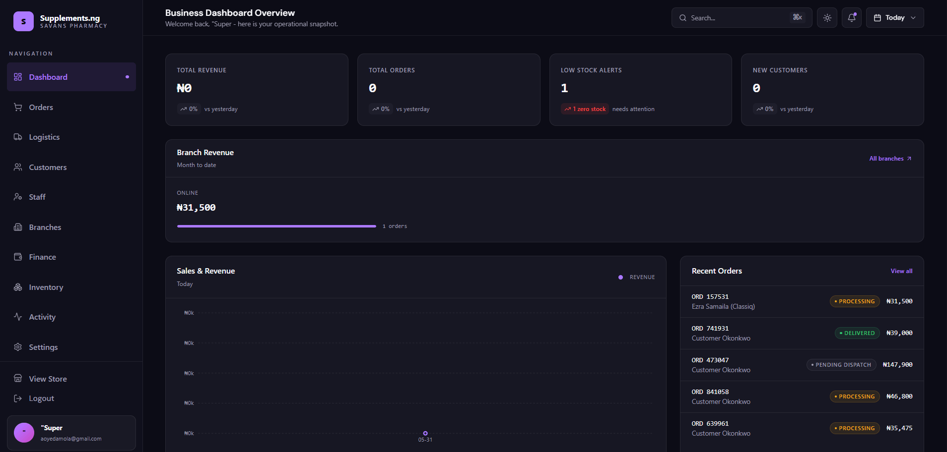 Savans Pharmacy project screenshot 1